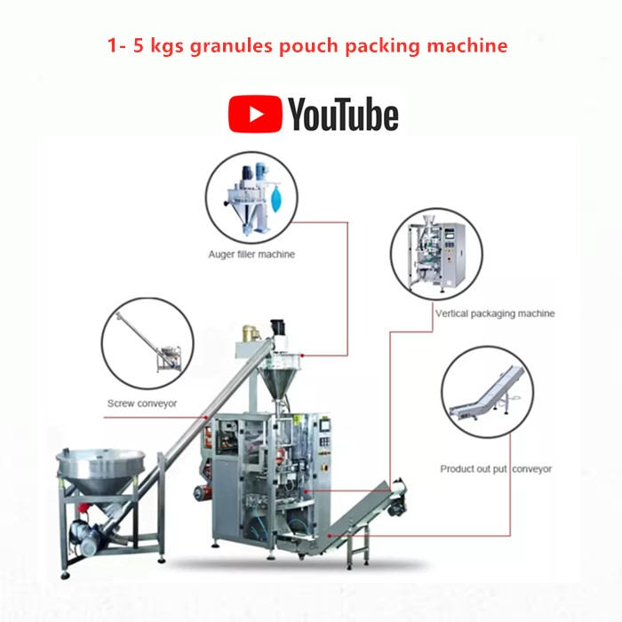 1-5 kgs powders pouches vertical packing machine
