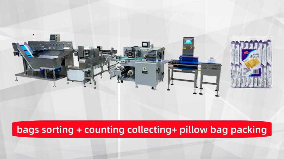 Automatic sachets/bags sorting counting machine & flow wrapping machine