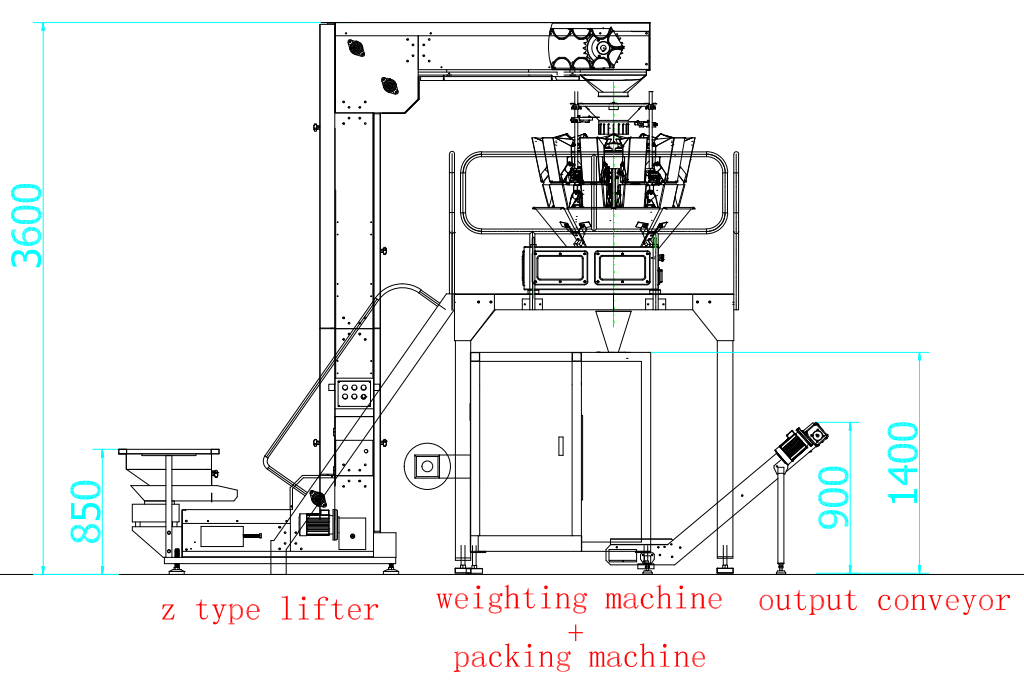 pouch packing machine with hanging hole