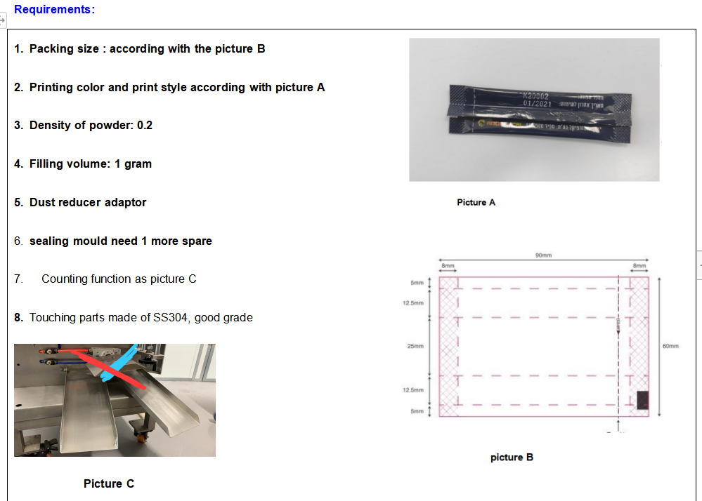 requirements of machine