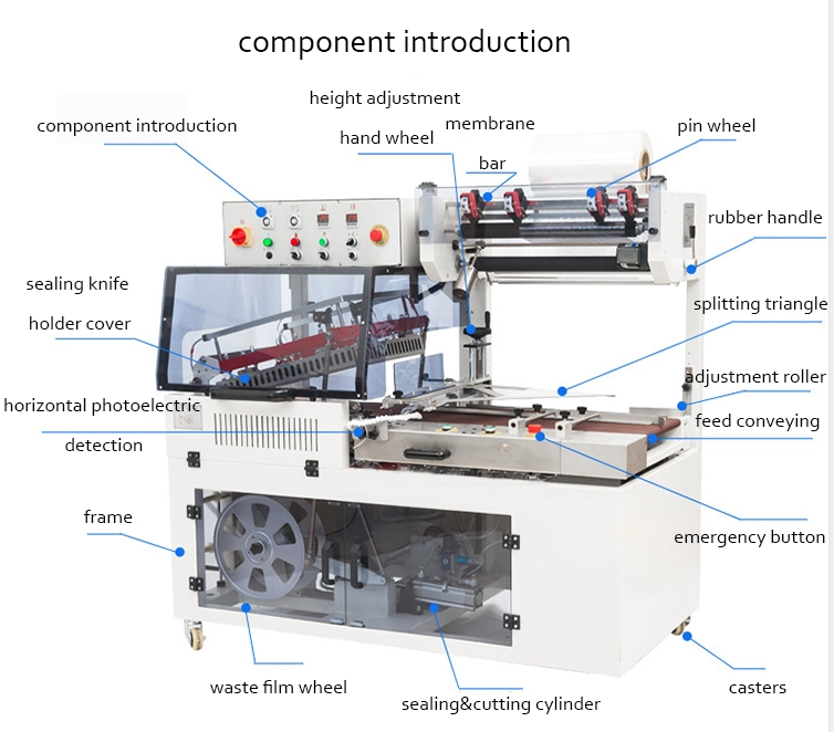 boxes wrapping shrinking machine