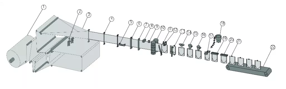 FB-180 series design for doypack with spout in the middle, with functions of making hanging hole or special shape.  HFFS packaging machine can can complete pouch forming, feeding, measuring, filling, sealing, date printing, nitrogen filling, counting, finished product delivery. It is suitable for filling different products such as powder, granule, tablets, liquid, cream and other non free-flowing liquid when equipped with feeding and measuring devices.